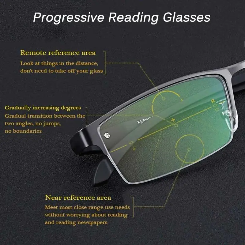 2026 Titan Multifokale Photochrome Lesebrille für Herren TR90 Progressive Anti-Blaulicht UV-Schutz Alterssichtbrille 1.5 – Detail 7