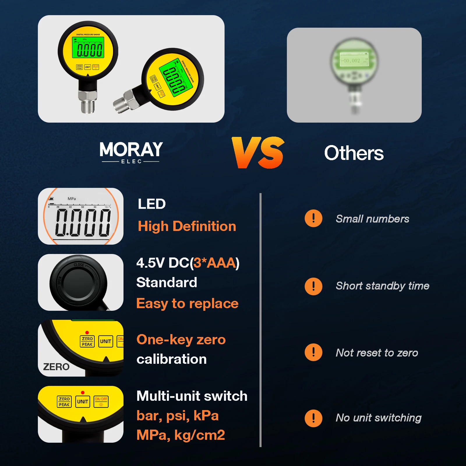 MORAY ME260P الرقمية مقياس الفراغ مضخة الضغط متر 83 مللي متر دقة 1% FS للهواء الغاز زيت الماء متر محول الضغط