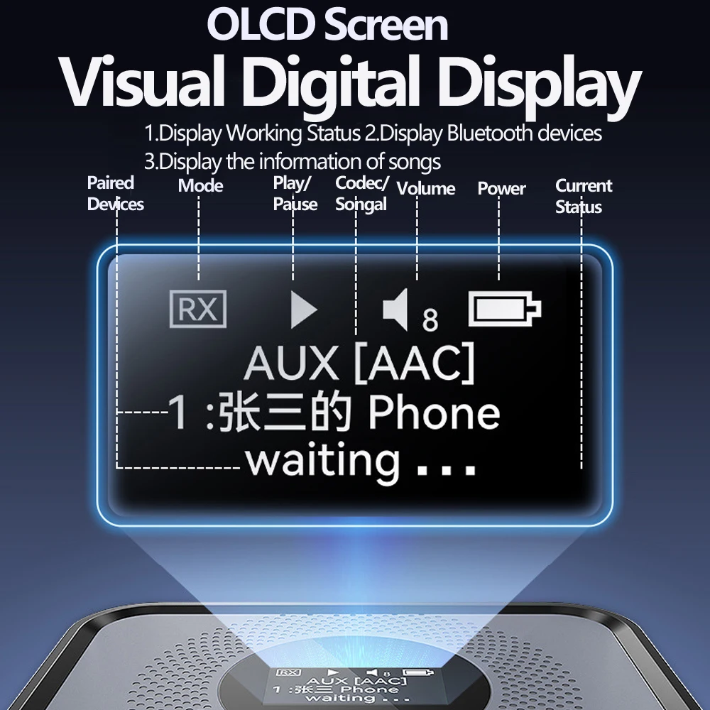 OLCD Bluetooth 6.0/5.2 Audio Receiver Transmitter AAC aptX-LL/AD/HD 3.5mm Aux Optical Wireless Stereo Music U Disk Player