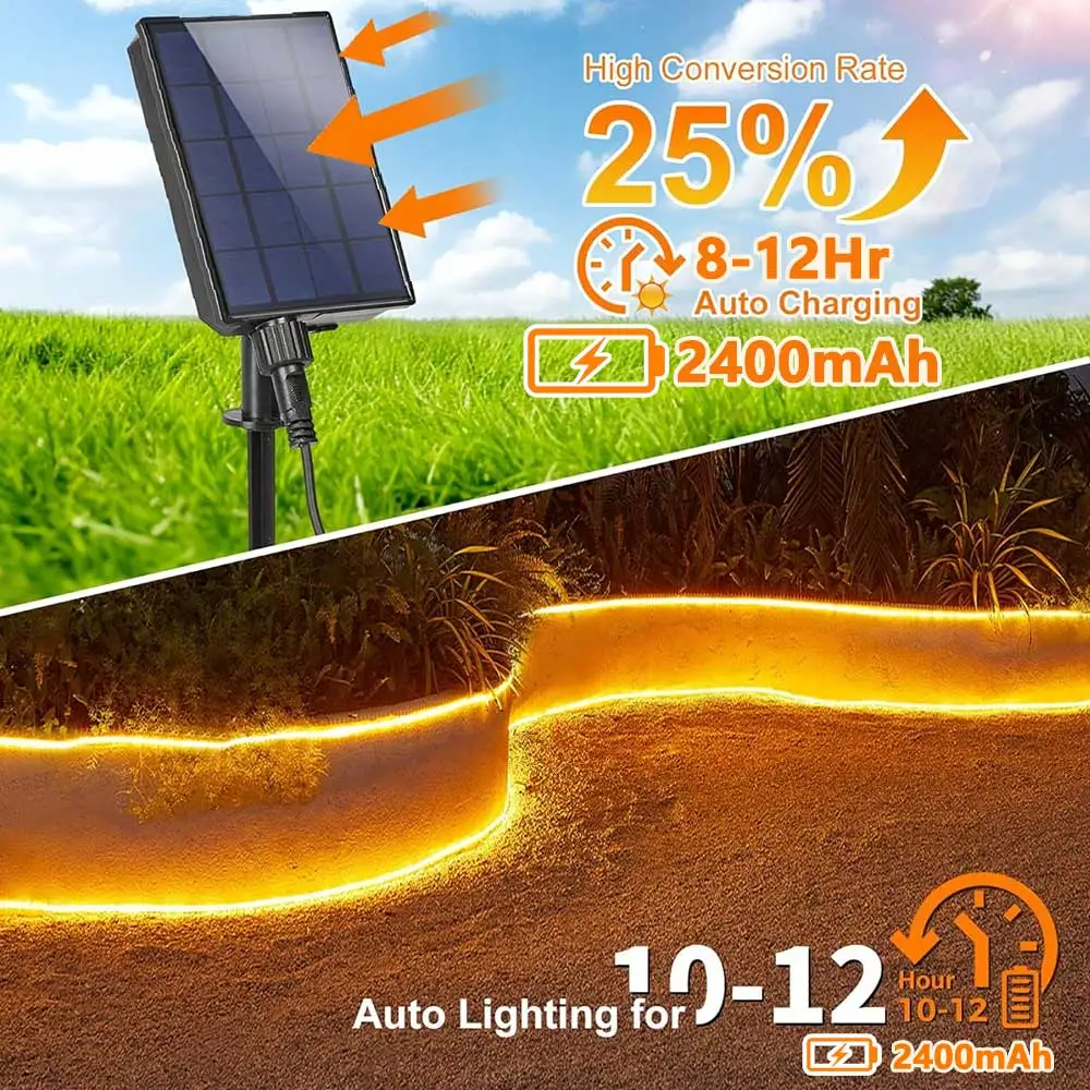 24V COB Solar Neon Light Strip Elastyczne światła Taśma samoprzylepna LED Diode Rope IP67 Ściemnialne podświetlenie Zimny Naturalny Ciepły Biały