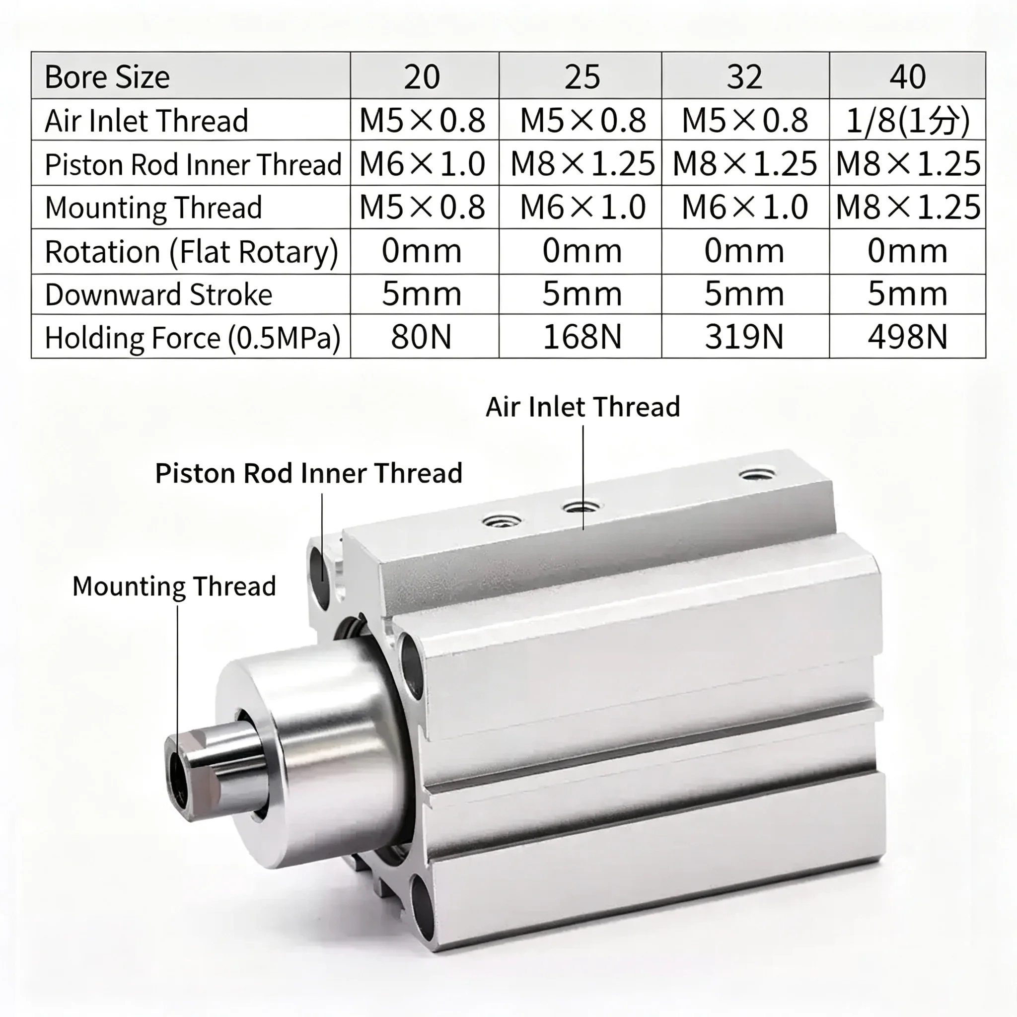 Flat Type Rotary Clamping Cylinder 90 Degree Pneumatic Downward Pressure 20/25/32 QDKR/QDKL Wearing Board for Industrial Use