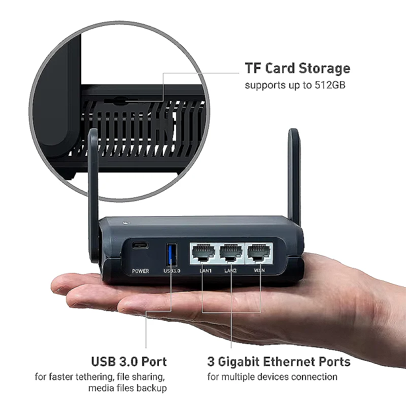 GL.iNet GL-AXT1800 (Slate AX) Wi-Fi 6 Gigabit Travel Router,Client&Server, OpenWrt, Adguard Home, Parental Control