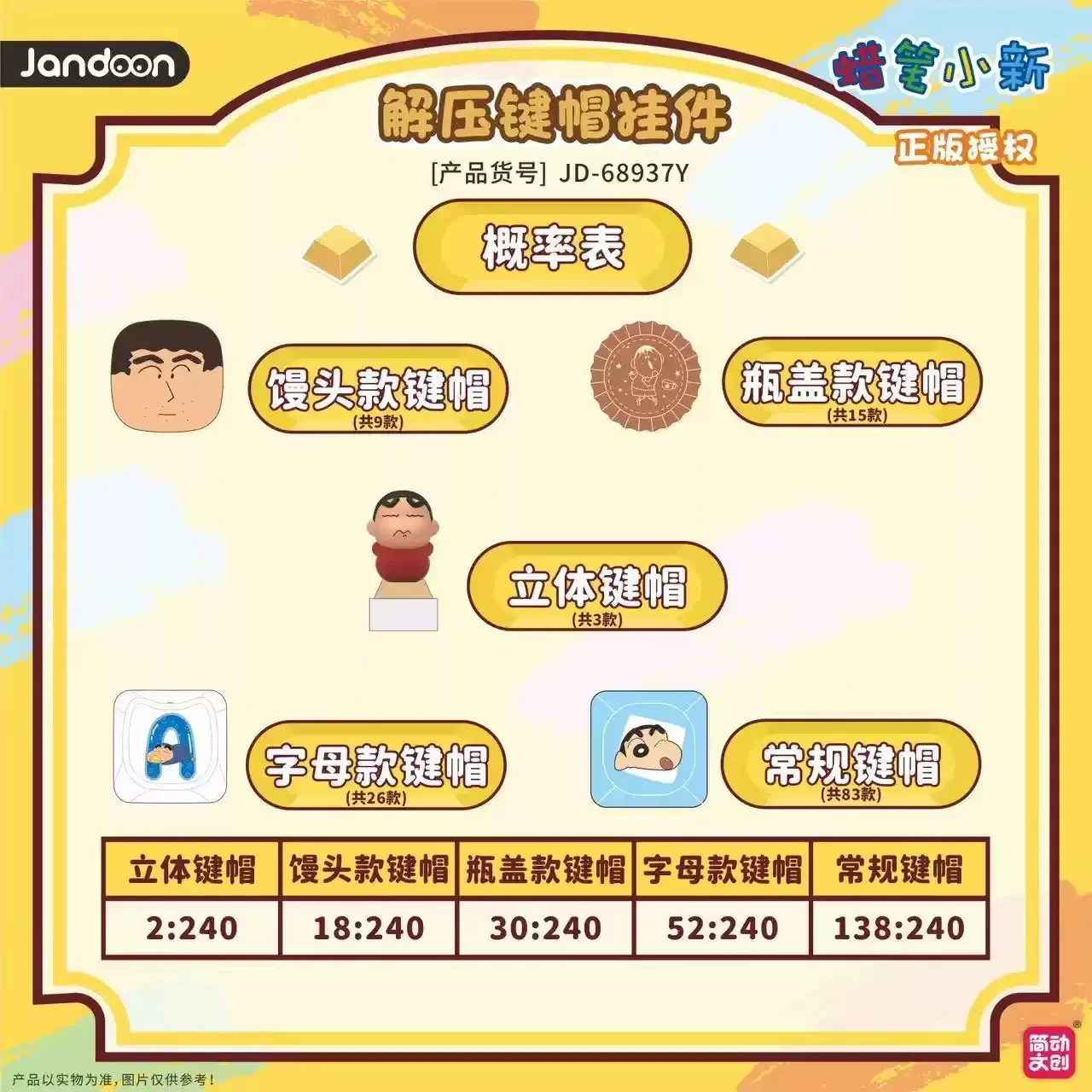 New Crayon Shin Chan Blind Box Keychain Pendant Stress Relief Keycap Trendy Toy Collectible Gift For Adult Fans - view 5