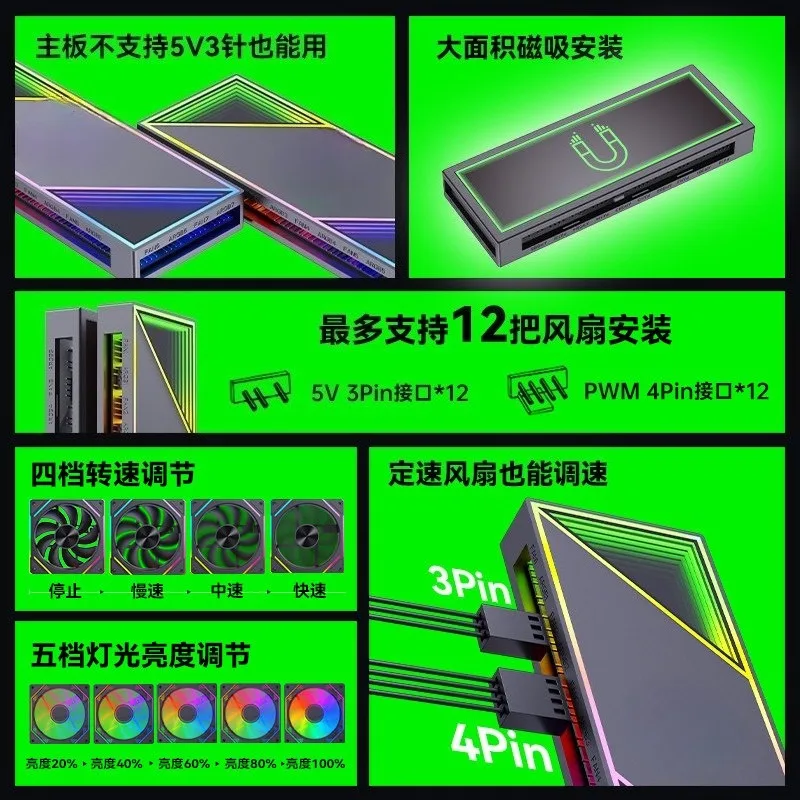 H12 ARGB Controller PWM Fan Hub, 12 Ports 5V 3Pin Addressable RGB Sync with Remote for PC Prism 4 Pro Case Fans