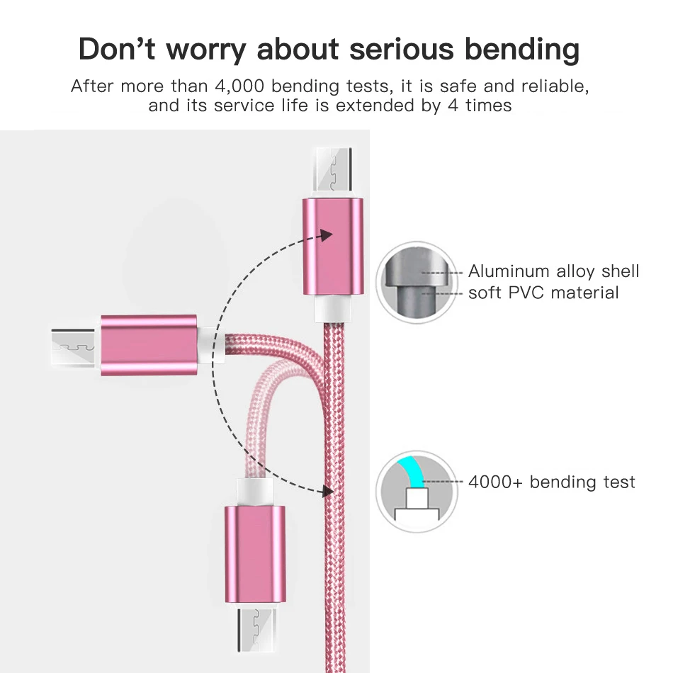 Type C USB C Cable for iphone 7 Xs MAX 6 plus 7 6s X se ipad 2 mini USB Fast Charging Data Cable cord 8 Pin apple iphone cables
