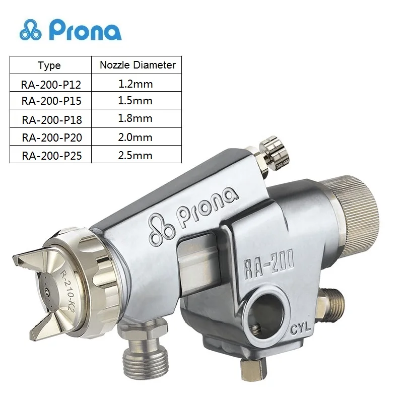 Prona RA-200 Automatic Spray Gun for Painting Cars Paint Sprayers Power Tools Professional Mini Pneumatic Air Spray Guns WA200