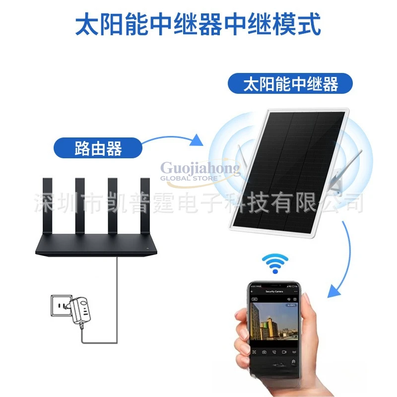 

Солнечный беспроводной Wi-Fi репитер-усилитель сигнала, расширение зоны покрытия до 200 м, встроенный аккумулятор