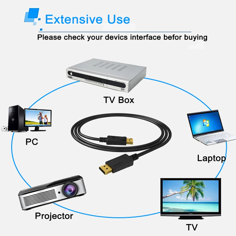 3D Video Displayport Cable 3m 5m DP To DP Cable 4K 60Hz 1m 2m Audio Cable Display Port 1.2 for TV Box Laptop PC Projector Cord