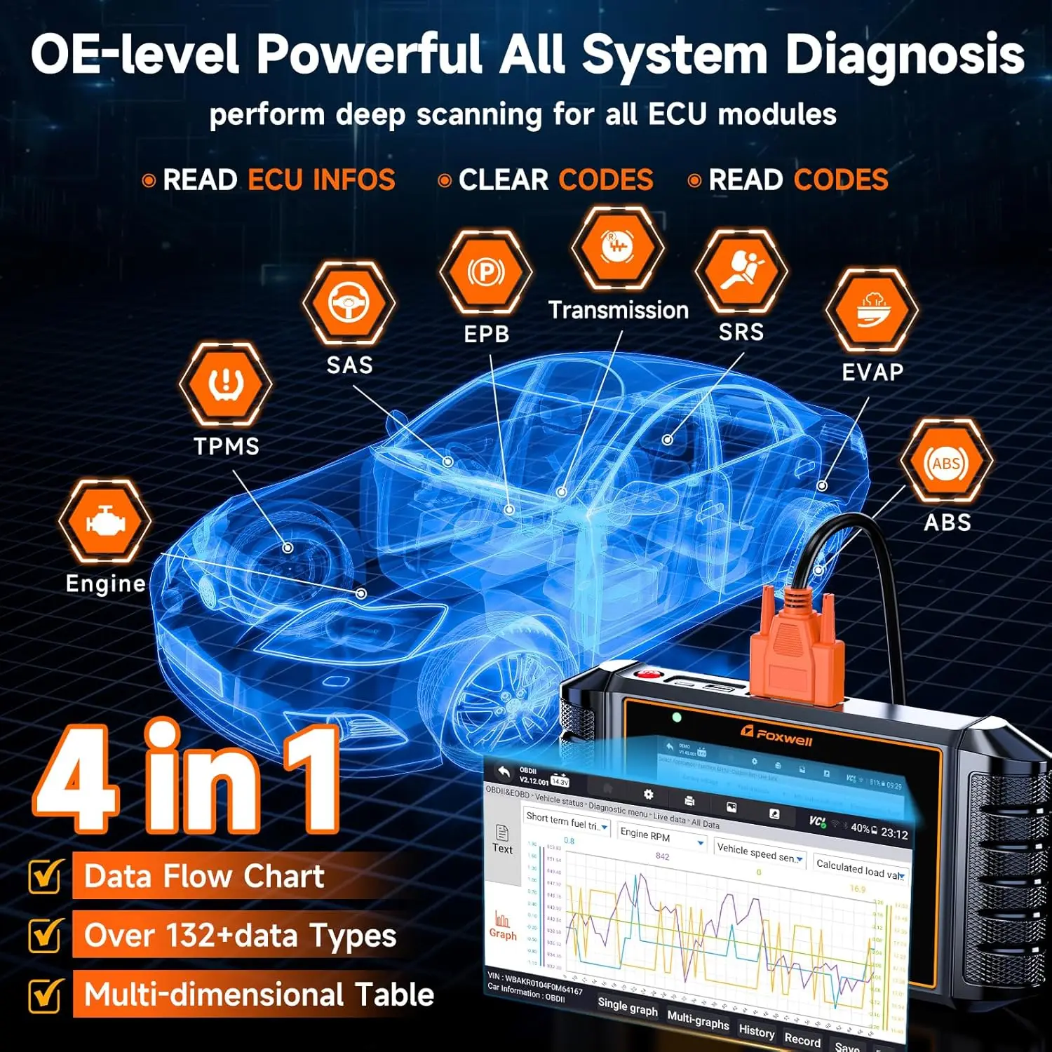 FOXWELL NT726 Professional OBD2 Car Scanner All System Diagnostic Scan Tool 12+ Reset Bidirectional Control OBD Auto Code Reader