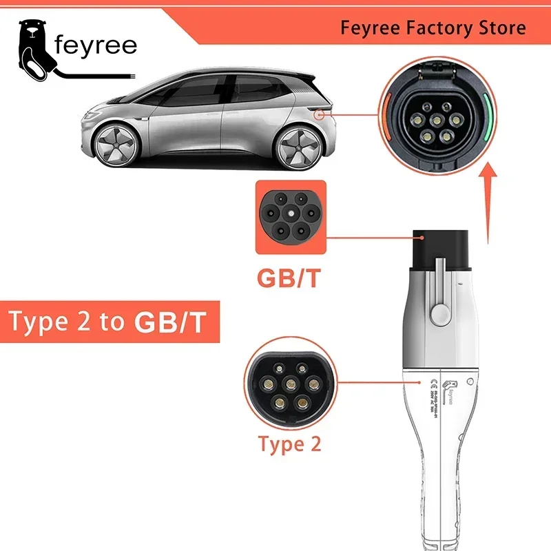 Feyree EV Charger Adapter Type 2 IEC 62196-2 to GB/T Converter for China Standard Electric Vehicle Charging EV Connector 16A 32A