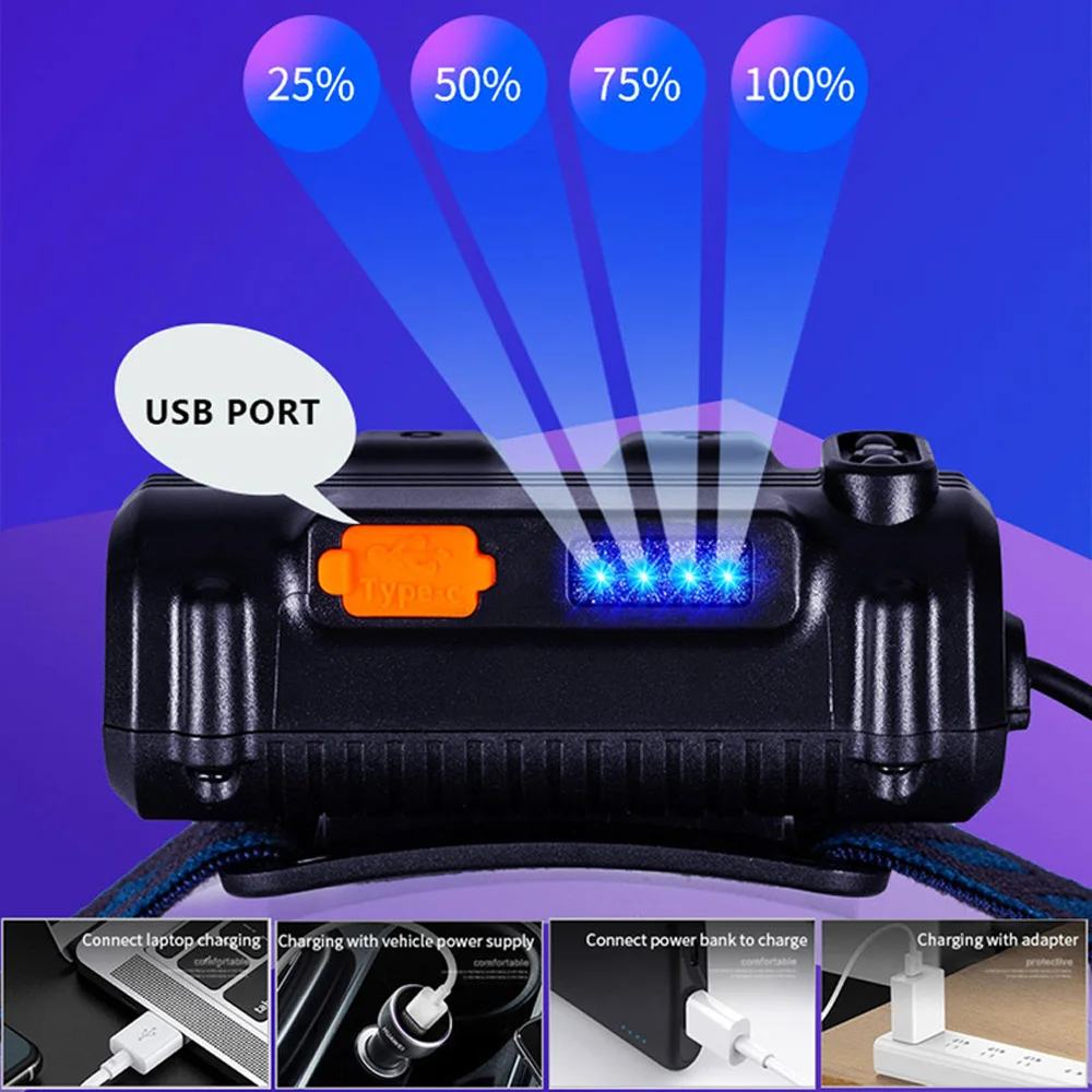 Linterna frontal de inducción recargable por USB, linterna de cabeza LED XPG + COB con batería integrada, multifunción, 6 modos