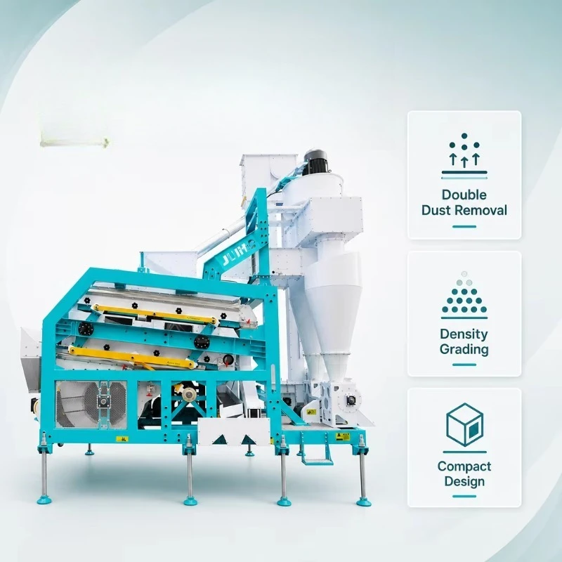 Large Output Multi-functional All-Closed Structure Grain Cleaning Processing Machine for Wheat/Corn/Sorghum