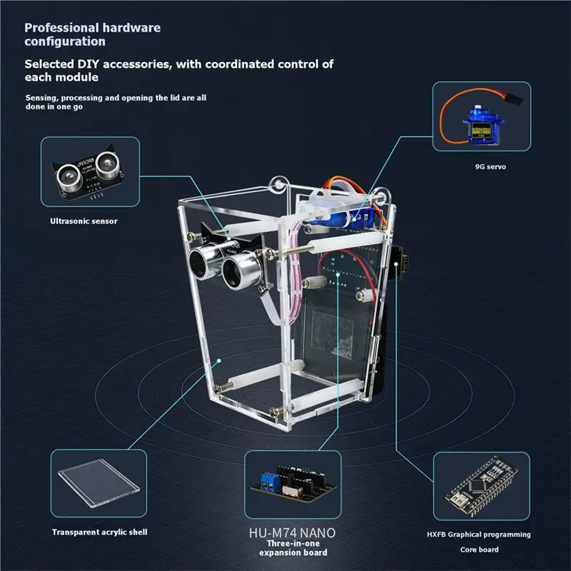 [B24B!】 Smart Trash Can Electronic DIY Kit HXFB Nano Board HU-M74 3-In-1 Expansion Board For Graphical Programming