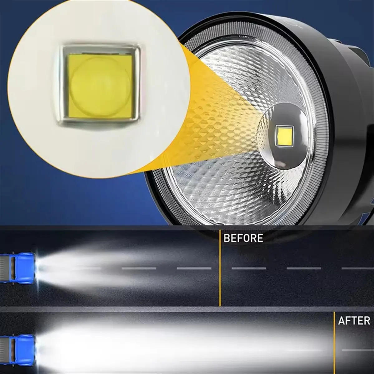 A23Z 2pcs 4 Inch Led Work Light Offroad 30W 14000lm Super Bright White Round Fog Lights for Motorcycle ATV Boat White