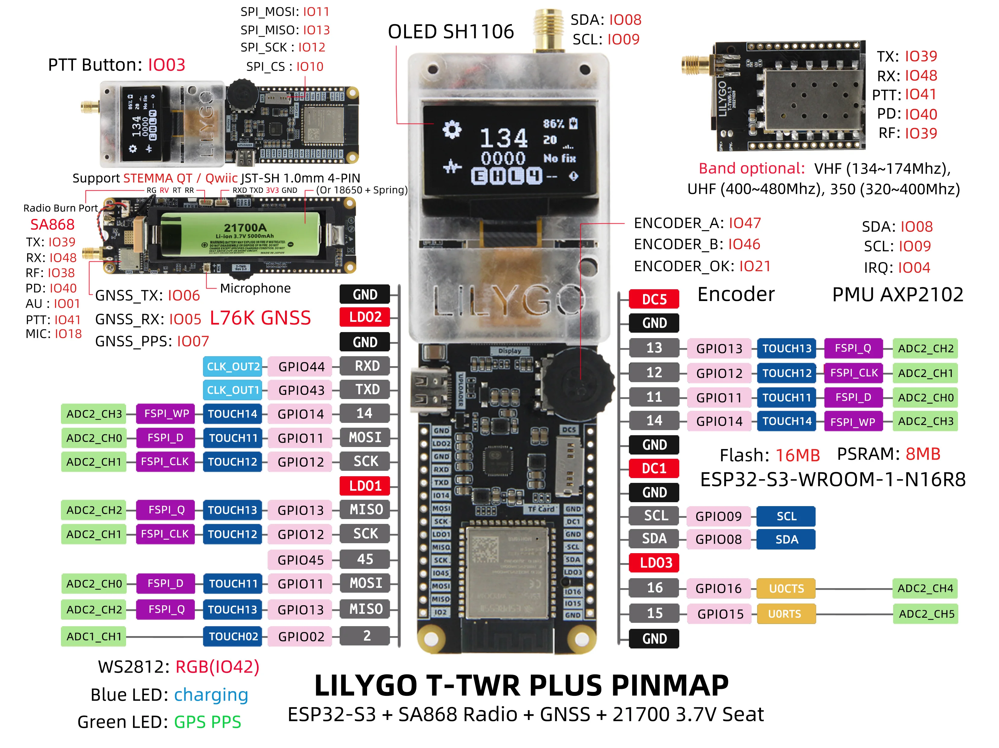 T-TWR Plus OpenEdition ESP32-S3 Integrated Development Board WIFI for Bluetooth GPS OLED SA868 TF Card Battery GPS Kit view 5