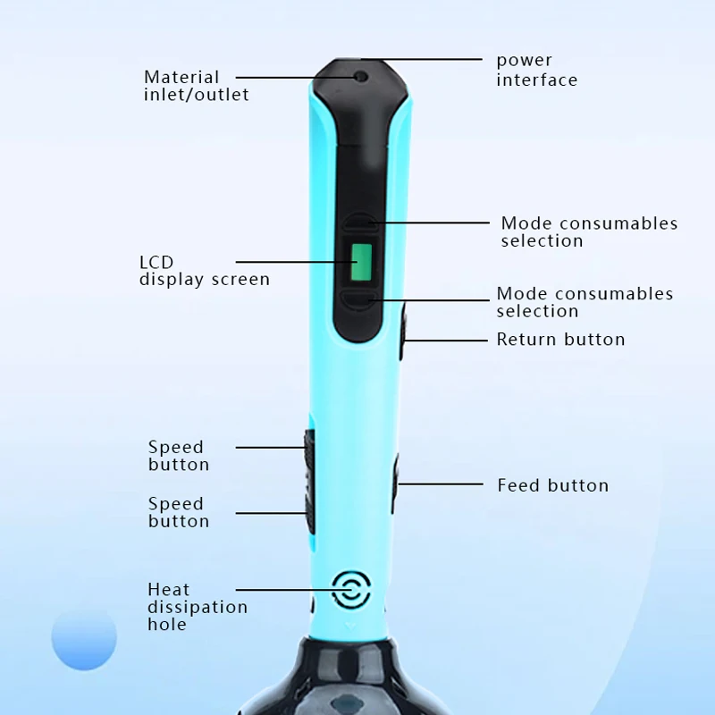 Ручка для 3d-печати, 1,75 мм, АБС/пла, 0,7 мм