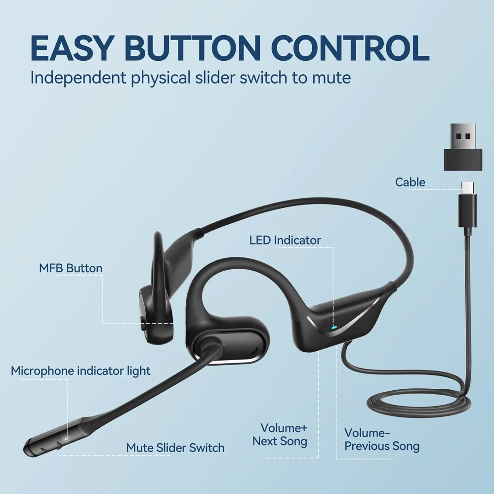 USB-Headset mit Mikrofon für PC und Laptop, Open-Ear-Kopfhörer für hohen Tragekomfort, Computer-Headset mit geräuschunterdrückendem Boom-Mikrofon – Detail 6