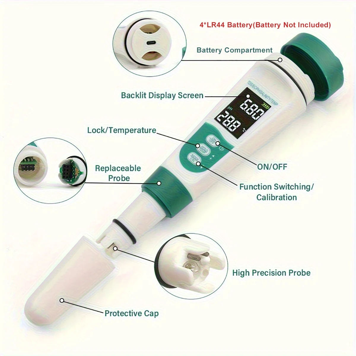 5 in 1 Digital Water Quality Tester for Drinking Water Aquariums Pools, PH Salt Temp TDS & EC 0-9990PPM LCD Meter Water Tester