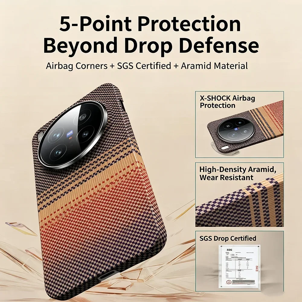 HANNUO – magnetyczne etui na telefon do modelu vivo X300 Pro, wykonane z włókna węglowego i materiału Kevlar, wzór w kratkę, magnetyczne, odporne na wstrząsy, ochronne etui na telefon. — zdjęcie produktu 4