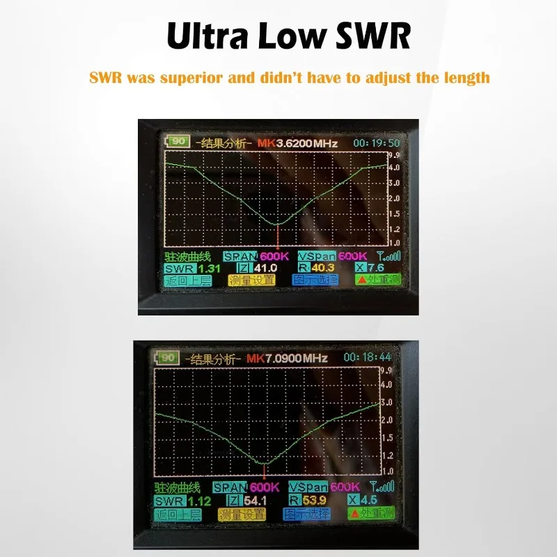 JYR8010-150W نهاية صالح نصف موجة هوائي لراديو لحم الخنزير 8 الفرقة 10 متر 12 متر 15 متر 17 متر 20 متر 30 متر 40 متر 80 متر هوائي سلك طويل #3