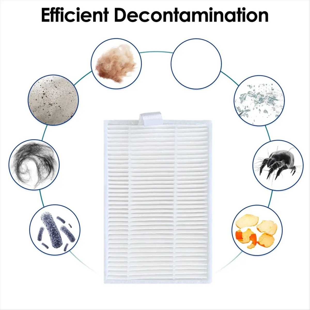 ترقية 30 قطعة فلتر Hepa لـ C30B XR500 E30 ملحقات المكنسة الكهربائية الروبوتية استبدال أجزاء مرشح #6