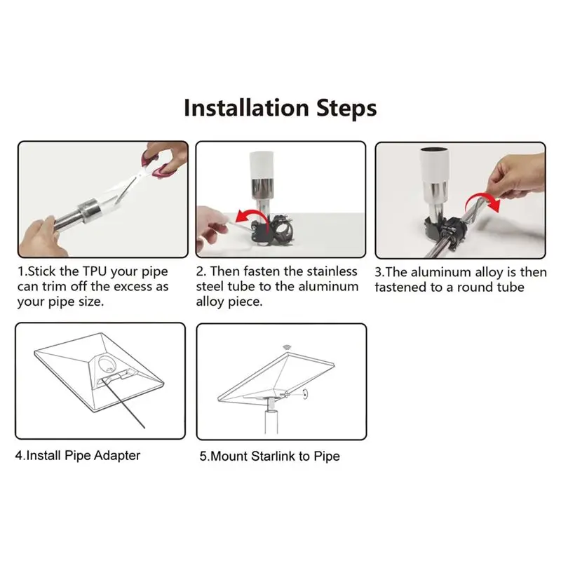 Ingenious-For Starlink Mini Mount Kit For RV, Yacht, Camper - Roof Rack & Pole Clamp Mount With Stainless Steel Pipe