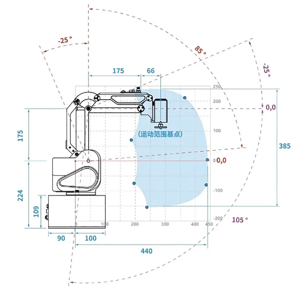 Cnc Dobot Mg400 Multifunctional Industrial-grade Desktop Robotic Arm Miniature High-precision Repeat Positioning 0.05