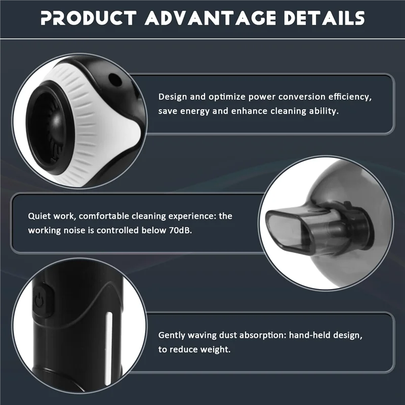 Abvs Portable Pet H…