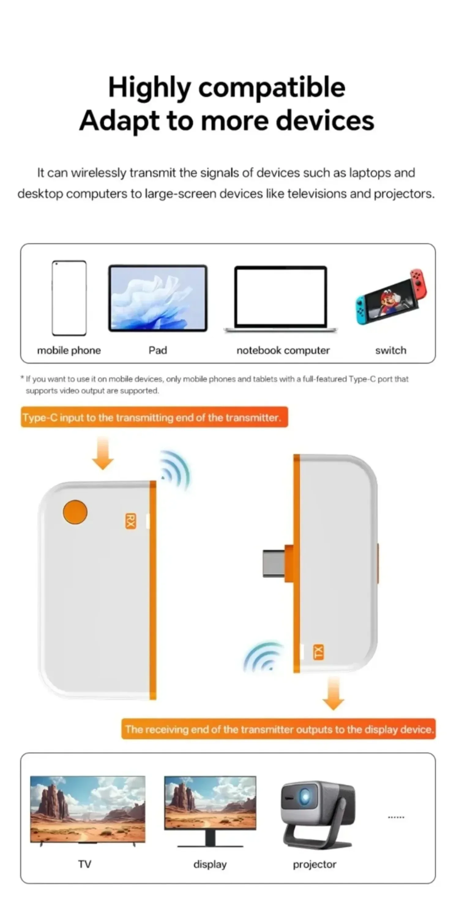 HDMI-Compatible Wireless Receiver 50M Type C Transmitter 1080P 60Hz Lossless Audio for Home Theater Gaming Exhibition