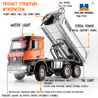 Huina 1598 6WD 2.4G Remote Control RC Car 1:14 Scale Alloy Dump Truck with Fourteen Channels Lighting Engineering Transport Toy