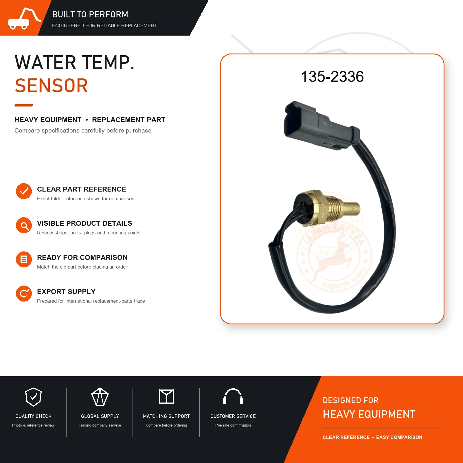 135-2336 Coolant Temperature Sensor Replacement Component for Construction Machinery