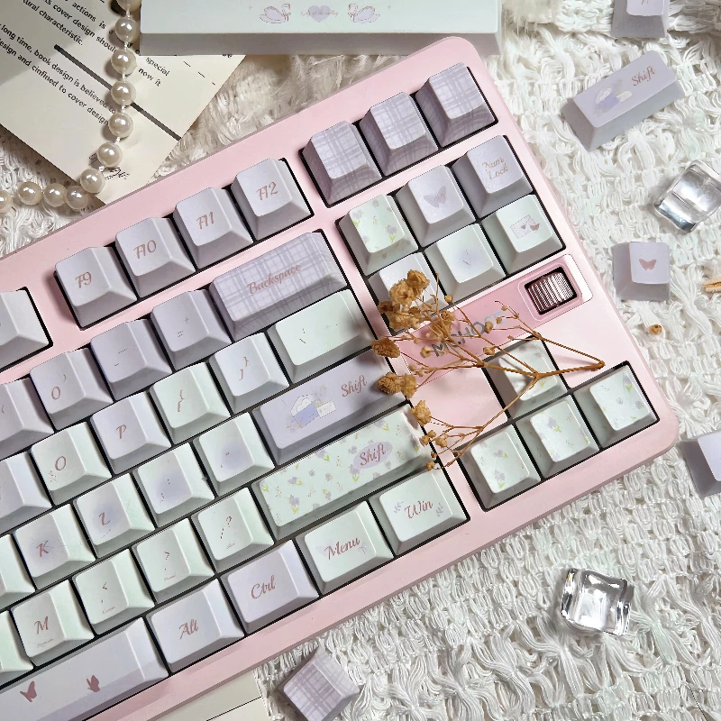 

Stars and Sea Theme Keycaps Set Customized PBT Sublimation Cherry Profile Purple Keyboard Cap for Mechanical Keyboard Accessory