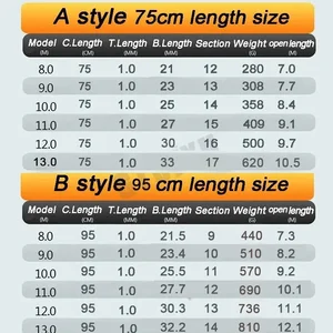 قضيب صيد تلسكوبي عالي الجودة 8 م / 9 م / 10 م / 11 م / 12 م / 13 م سوبر خفيفة طويلة من ألياف الكربون الصلبة أعلى 9 مبيعات 8 متر قضيب تلسكوبي - No3