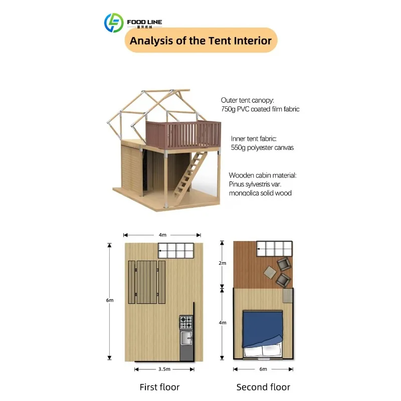 Outdoor Camping Luxury Homestay House Campsite Double Layer Hotel Tent Scenic Area Camping Accommodation Vacation Cabin Custom