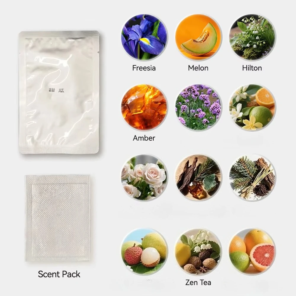 Variant: 10Pc Fragrance Sheet