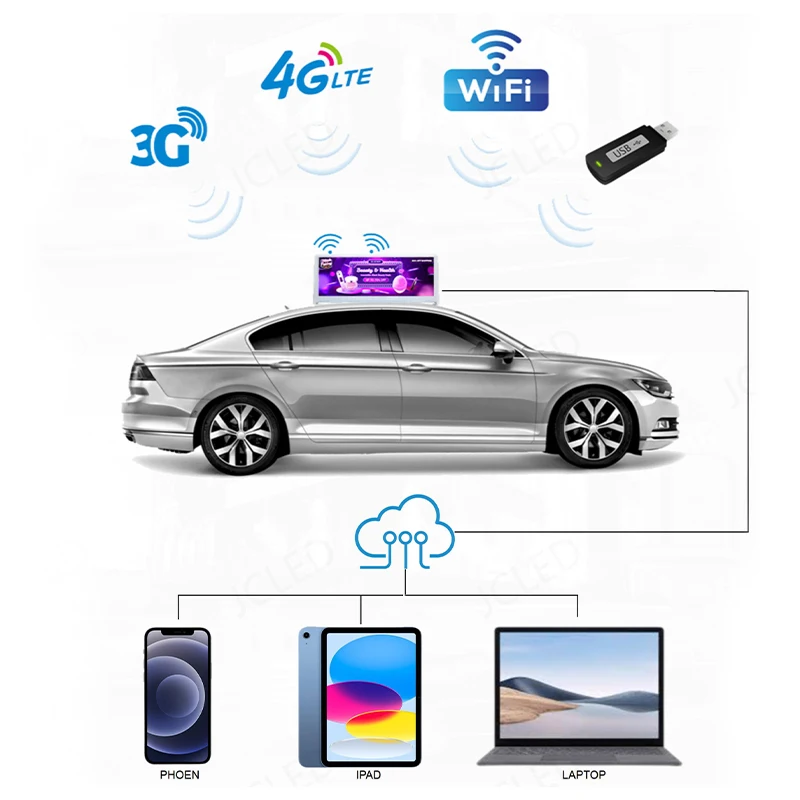 P2.5 مقاوم للماء شاشة الإعلان في الهواء الطلق سيارة أجرة شاشة Led علوية 4G واي فاي التحكم سيارة أجرة Led عرض شاشة سقف السيارة العلوي