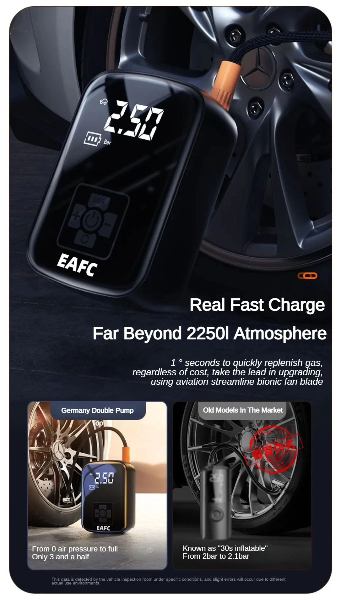 EAFC Kabellose Auto-Luftpumpe Tragbarer 150PSI Auto-Luftkompressor Reifenfüllpumpe für Motorrad Fahrrad Auto Reifen Ball Aufpumper – Detail 1