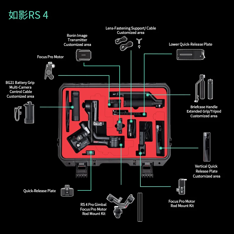 STARTRC For DJI Ronin RS 4/RS4 PRO Stabilizer Accessories Storage Case Hard Shell Waterproof Box Suitcase Portable Carrying Case