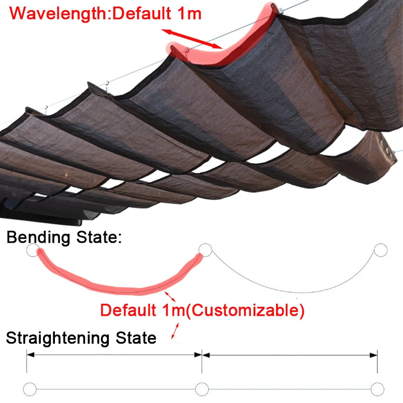 Wielokolorowa fala teleskopowa siatka przeciwsłoneczna zewnętrzna osłona przeciwsłoneczna żagiel chowana markiza baldachim ogrodowy basen osłona