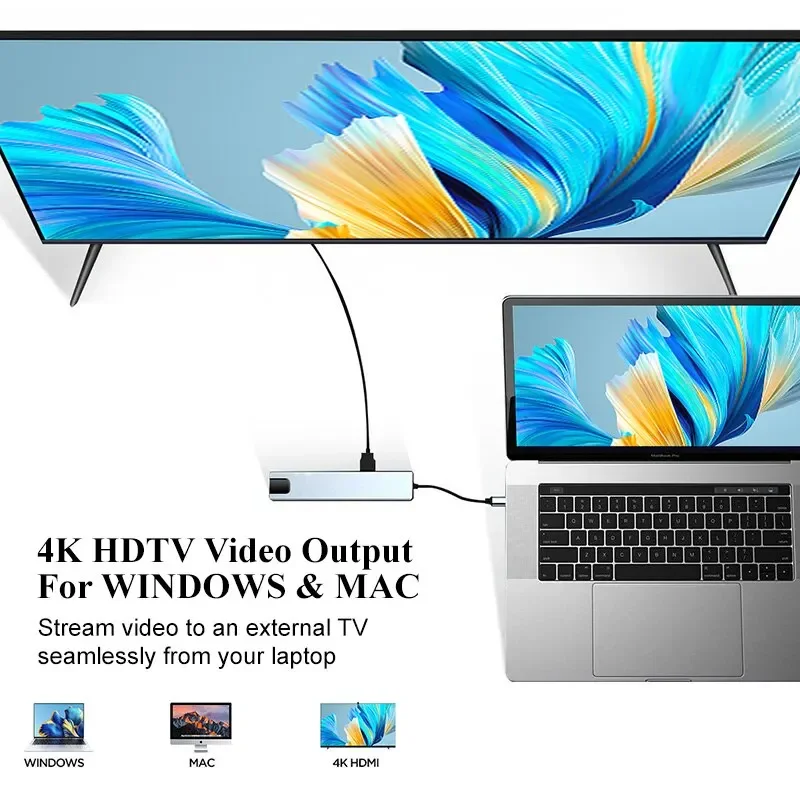 8 в 1 USB-концентратор типа C на 4K HDTV-адаптер с устройством чтения карт RJ45 SD/TF, быстрое зарядное устройство для ноутбуков MacBook, Windows, ноутбуков, компьютеров