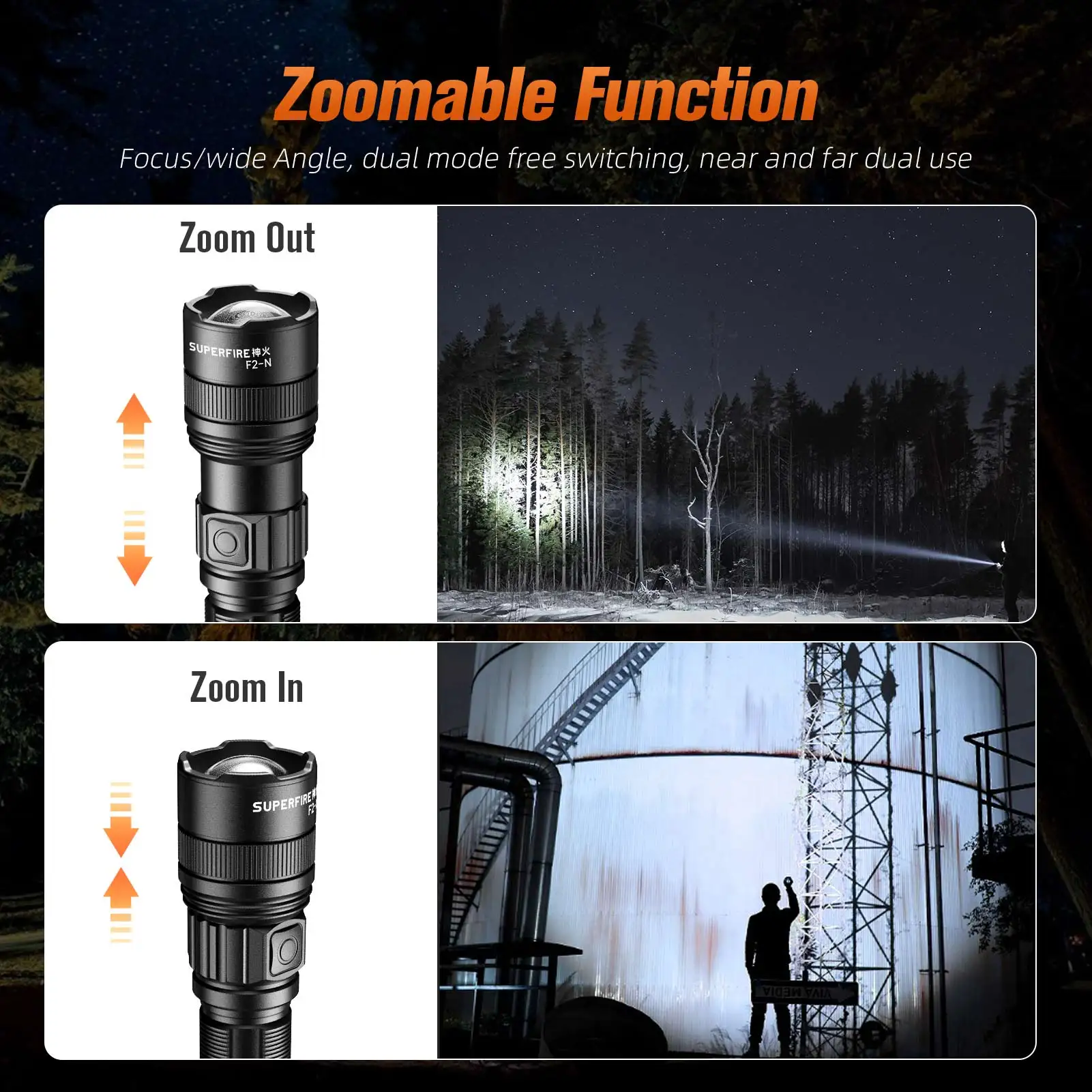 SUPERFIRE F2-N High Power LED Flashlights Zoom Flashlight USB Rechargeable Torch Camping Fishing Outdoor Waterproof Light