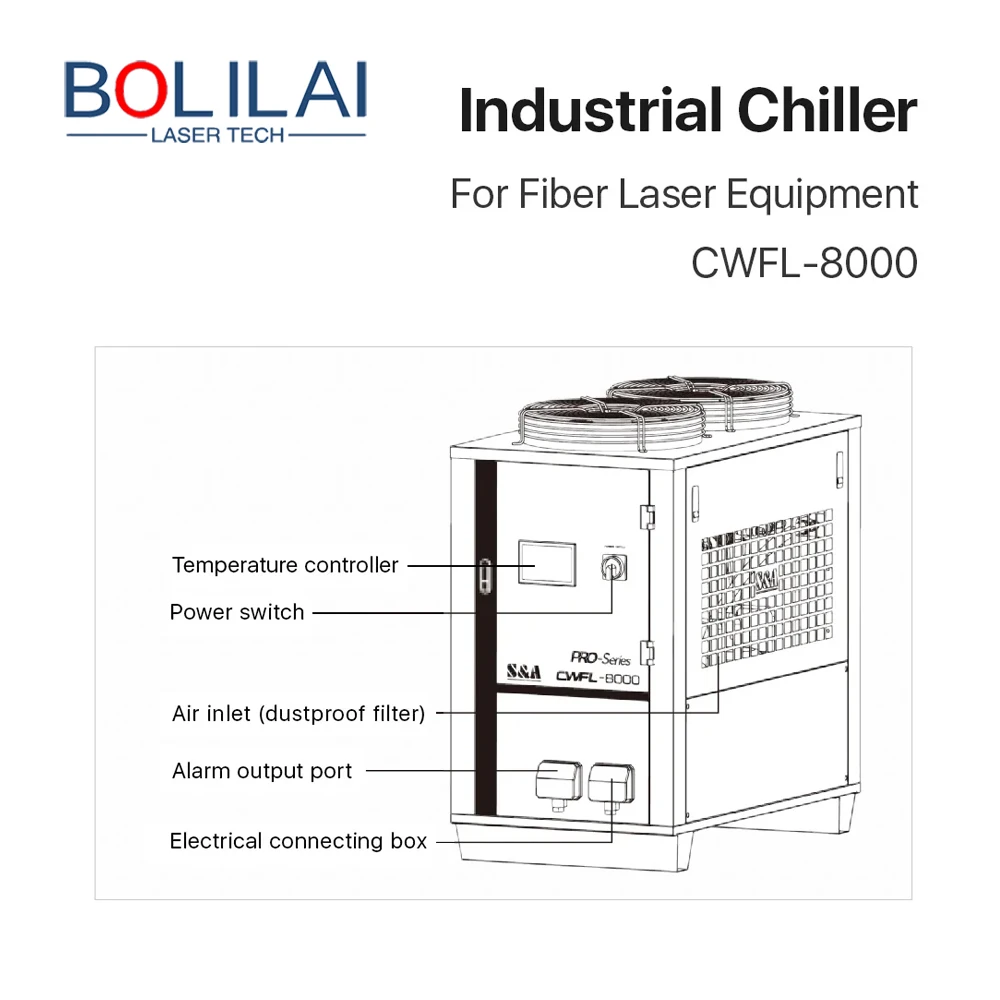 Industry Air Water Chiller Laser Cutter CWFL-8000 Series for Fiber Laser Engraving Cutting Machine Industrial Chiller