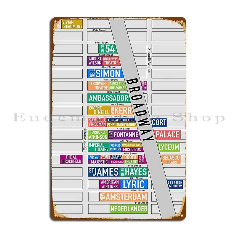 Broadway Theaters Map New York City Diagonal Metal Sign Plaques Mural Cinema Wall Cave Designs Kitchen Tin Sign Poster
