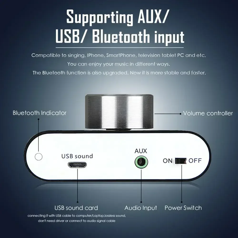 Douk audio Mini Bluetooth 5.0 Digital Amplifier NS-01G Hi-Fi Stereo Home Audio TPA3116 Power Amplifier 100W