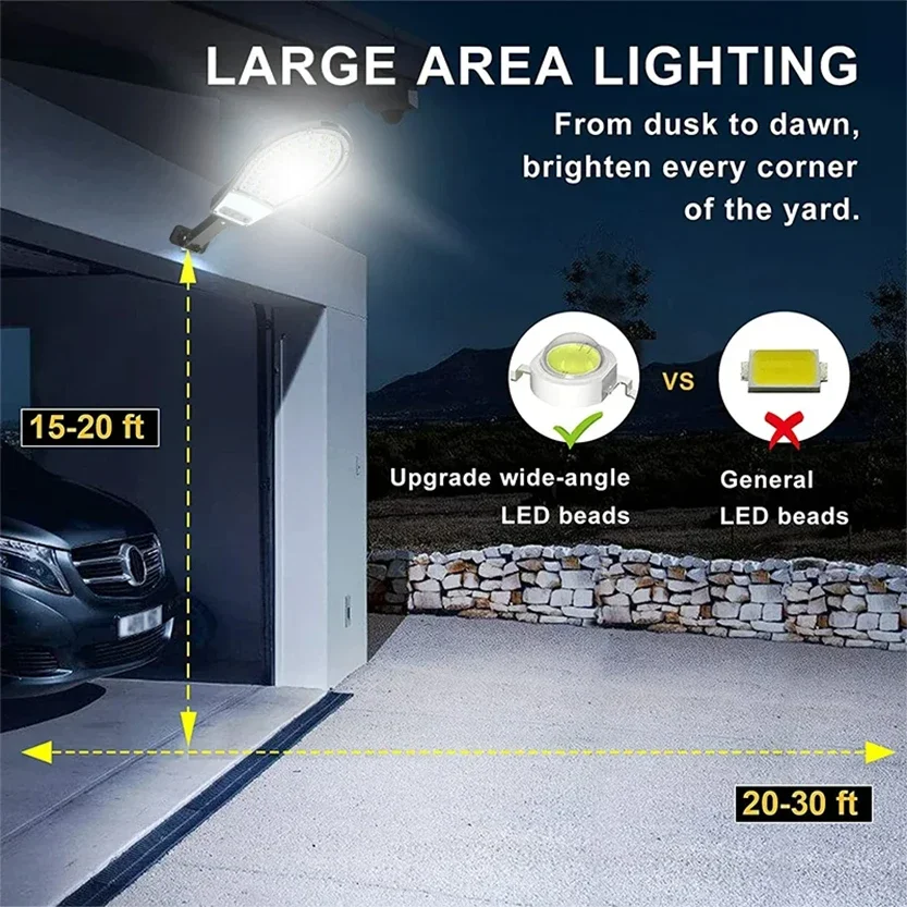 Motion Sensor LED Solar Lights, impermeável Street Lamp, Iluminação exterior, Poderoso Jardim Lâmpadas de parede, Mais novo, IP66