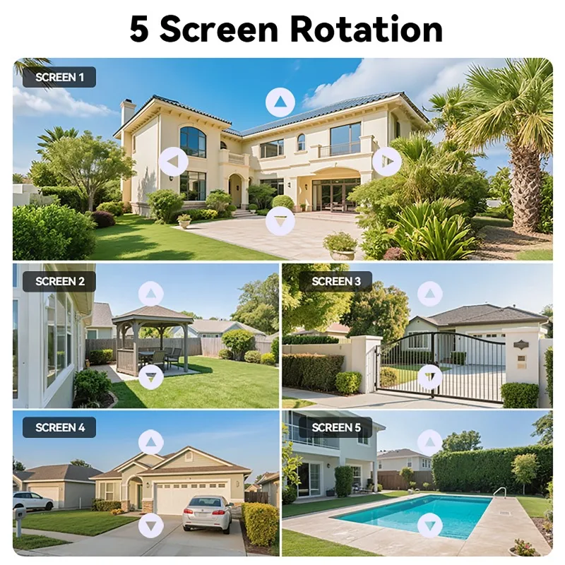 20MP WIFI Security Camera 5 Lens PTZ 5 Screens Surveillance Cam 2 Way Intercom Color Night Vision Home and Outdoor HD Cam