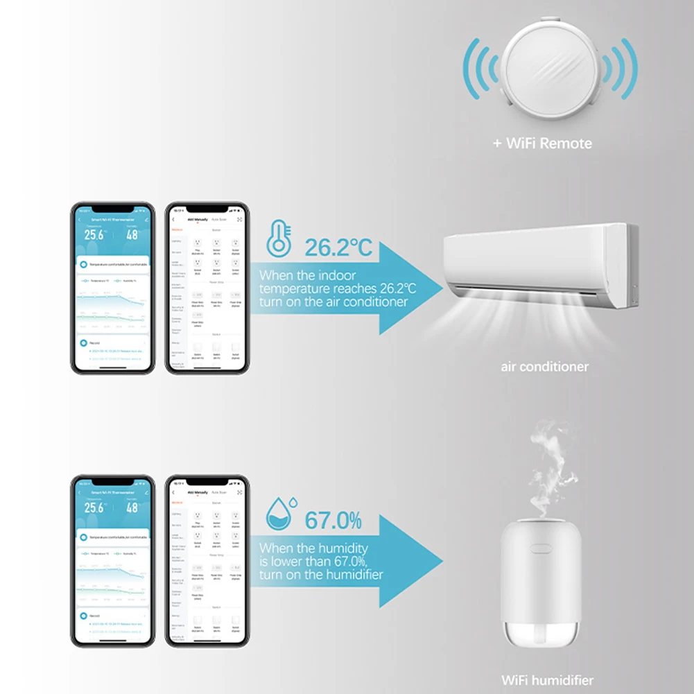 

1 комплект домашнего умного датчика температуры и влажности, измеритель температуры и влажности, надежный и компактный, для дизайна, с питанием через USB-C.