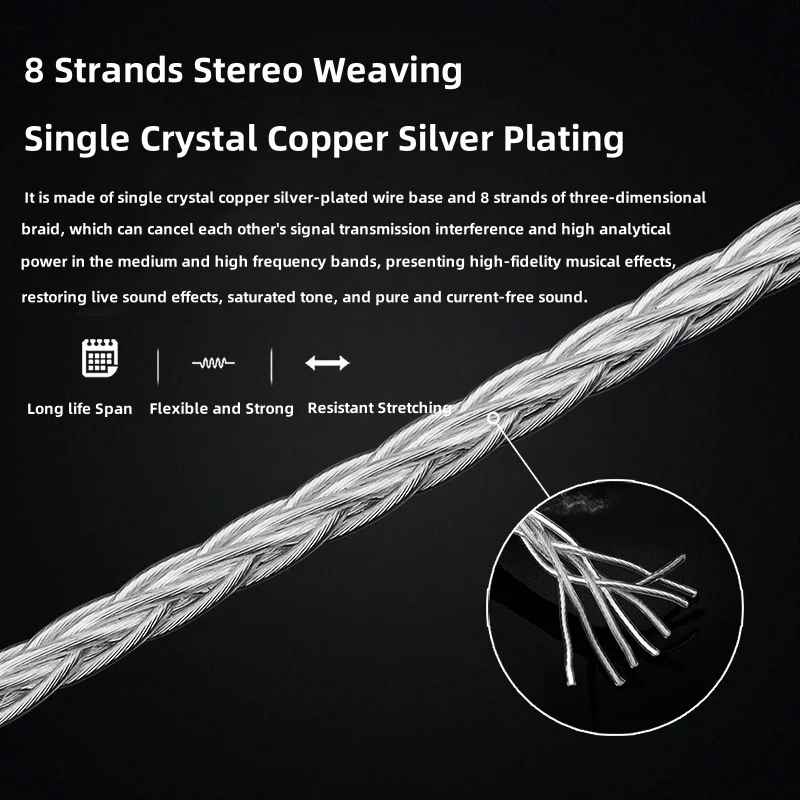 

USB C RCA Speaker Cable HIFI Stereo 3.5mm Type-C To 2RCA AUX Jack 3.5 Splitter TV PC Amplifier DVD Home Theater Audio Cables