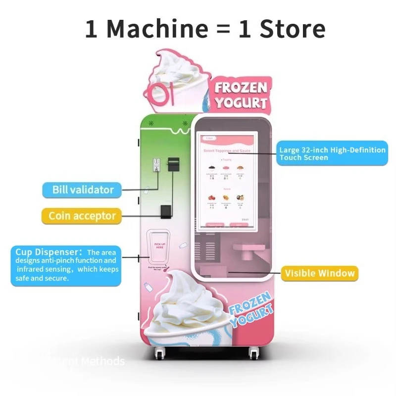 Geavanceerde, gepersonaliseerde ijsautomaten, 24/7, volautomatisch, touchscreen, contactloos betalen, zelfbediening, premium kwaliteit