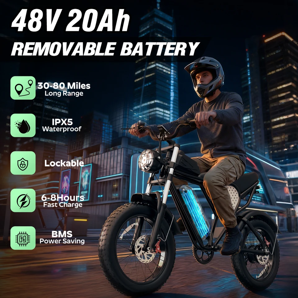 YVY Peak 1500W Electric Bike for Adults 33MPH 48V 20Ah Removable Battery 20" Fat Tire 7 Speed for Mountains Sand Ebike Motorcycle image 2